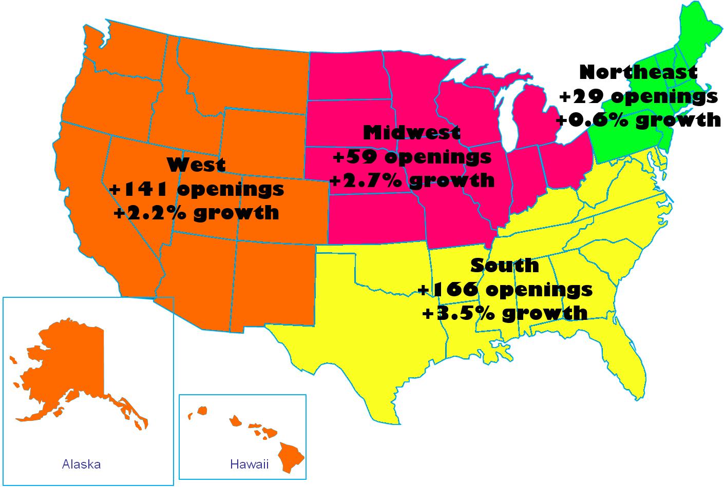 SEO job growth by region: West, Midwest, South, Northeast