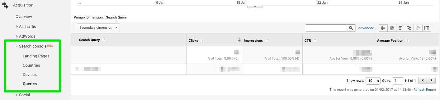 Google Analytics Search Console