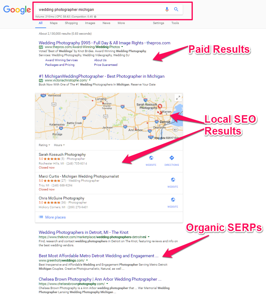 organic local serps