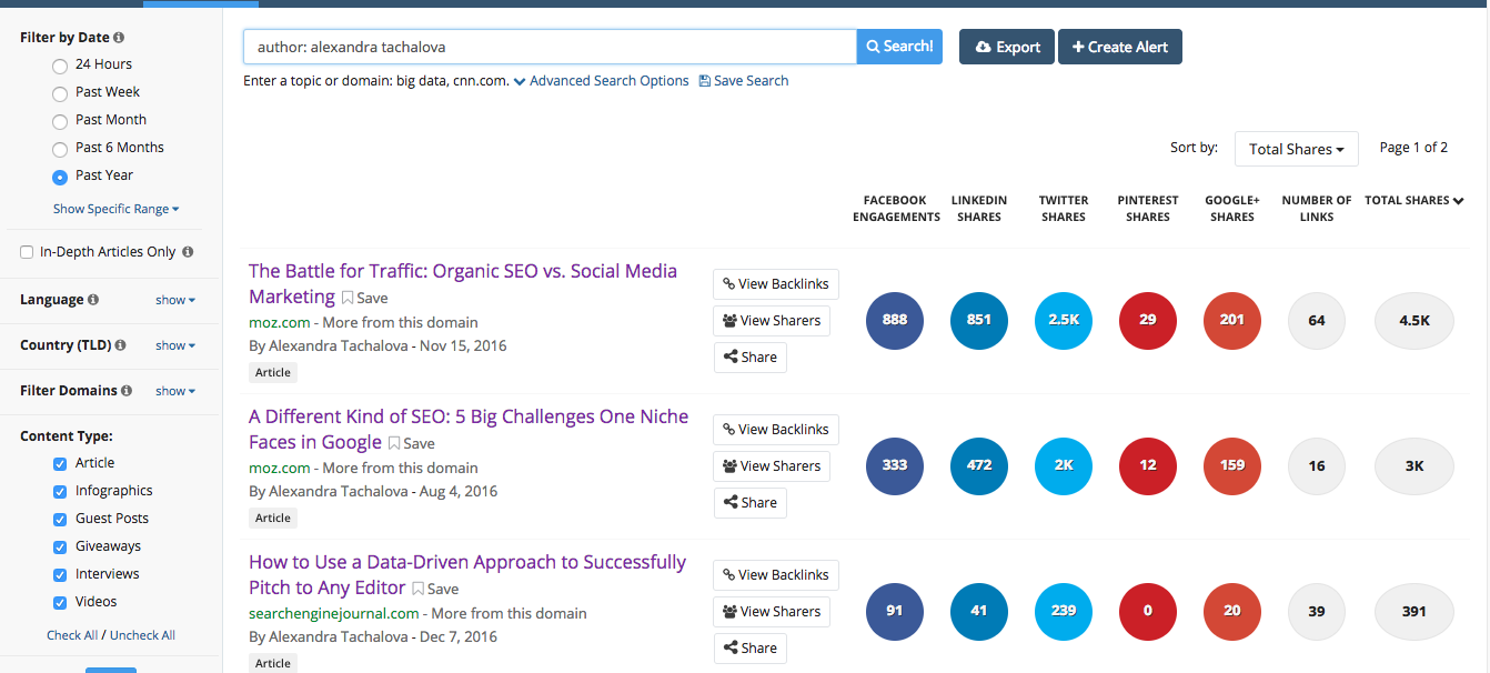 How to see the most shared content on the web