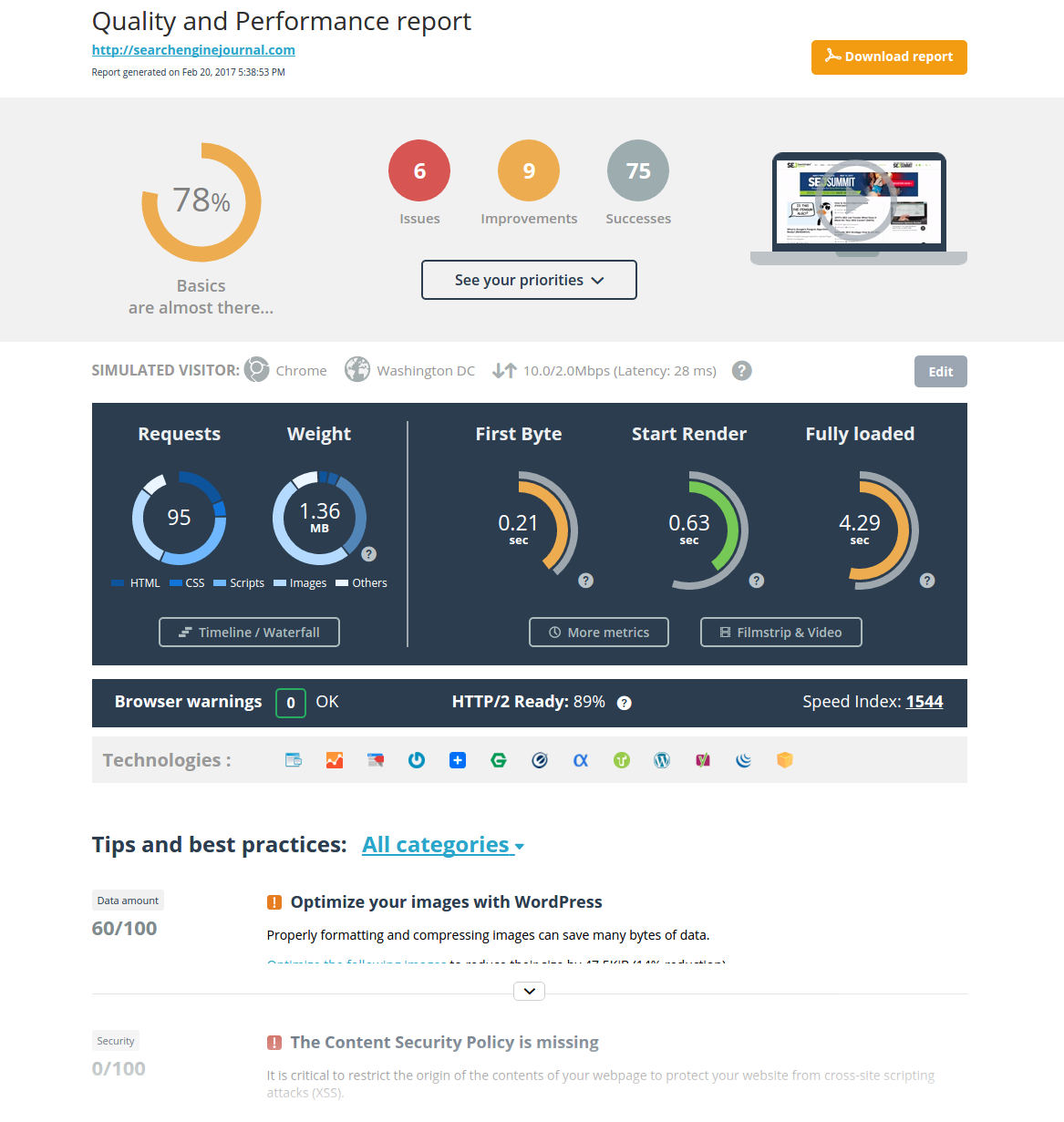 Dareboost: All-in-one Tool to Manage Your Website Speed