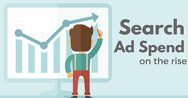 Search Ad Revenue Up 19%, Now 48% of All Digital Ad Revenue [REPORT]