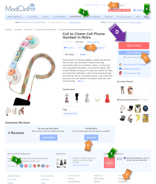 Illustrative example of how ModCloth employs multiple See, Think, Do elements on any given web page on their site