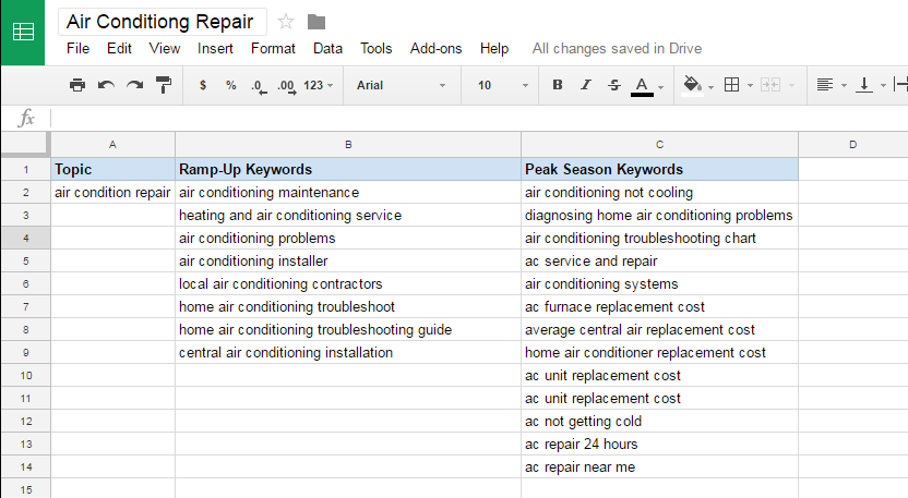 seasonal seo strategy keyword research tips