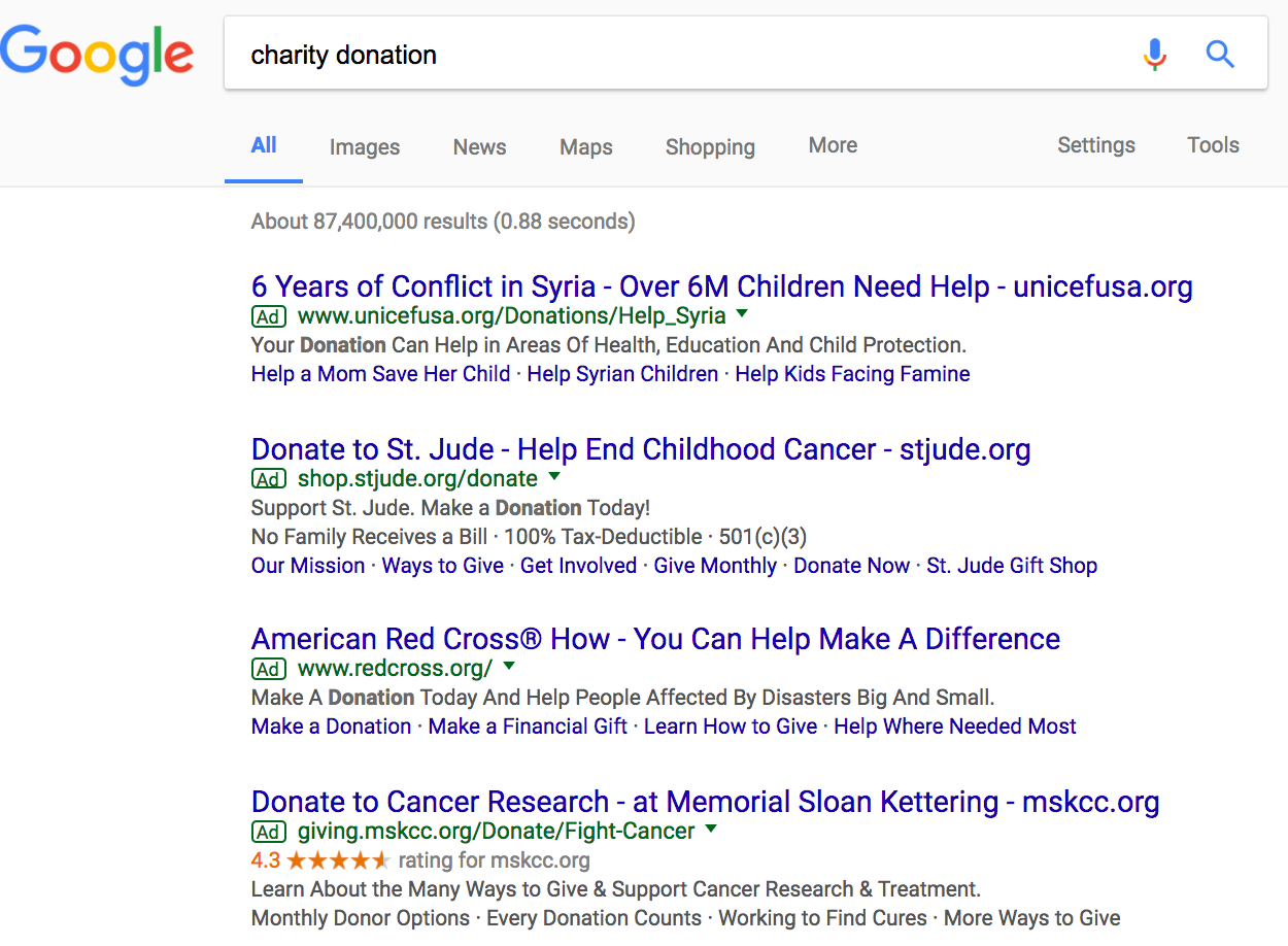 Charity PPC
