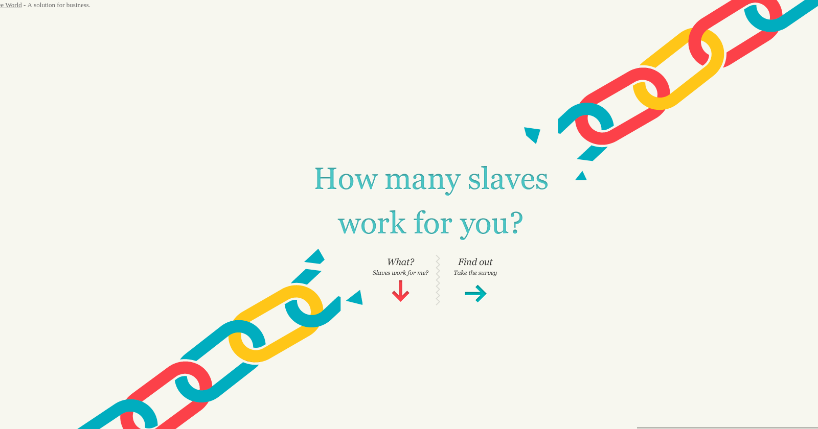 Slavery Footprint - Designed for the Curious