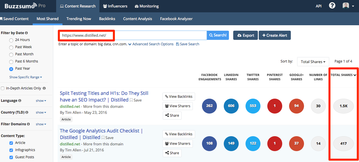 researching competitors using buzzsumo