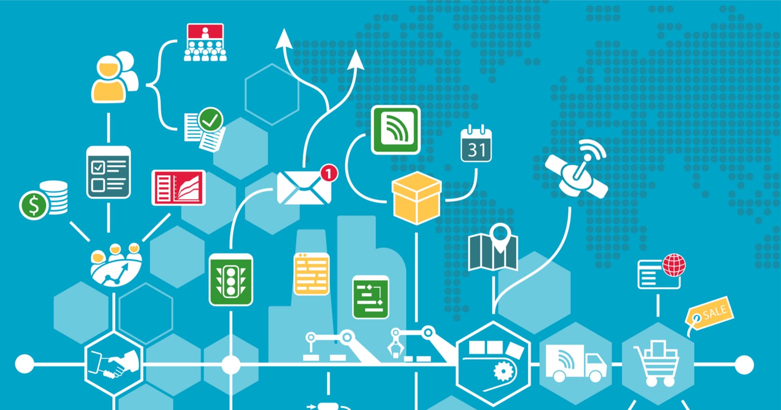 A visual representation on framework of marketing automation