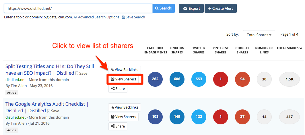 share stats