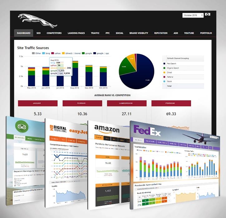 Site Traffic Sources