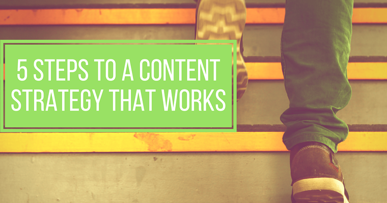 How to Build a Content Marketing Strategy That Works in 5 Steps