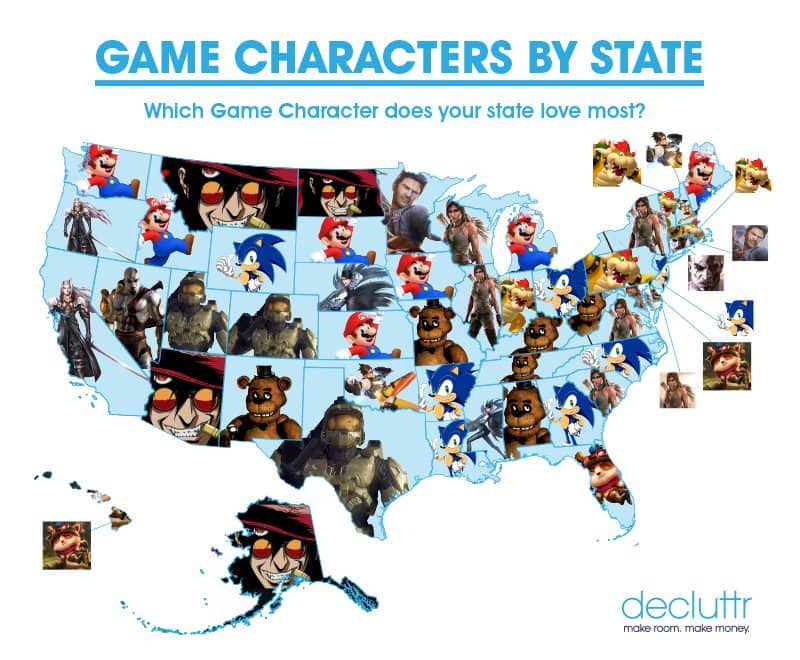 Which Game Character Does Your State Love Most?