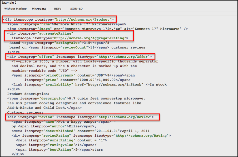 Itemtype https schema org. Schema.org примеры. Разметка schema.org. Микроразметка схема орг. Data Markup примеры.