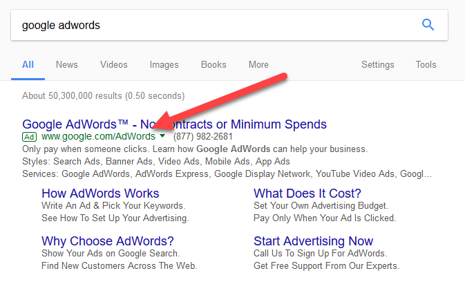 The 20 Most Expensive Keywords in Google Ads