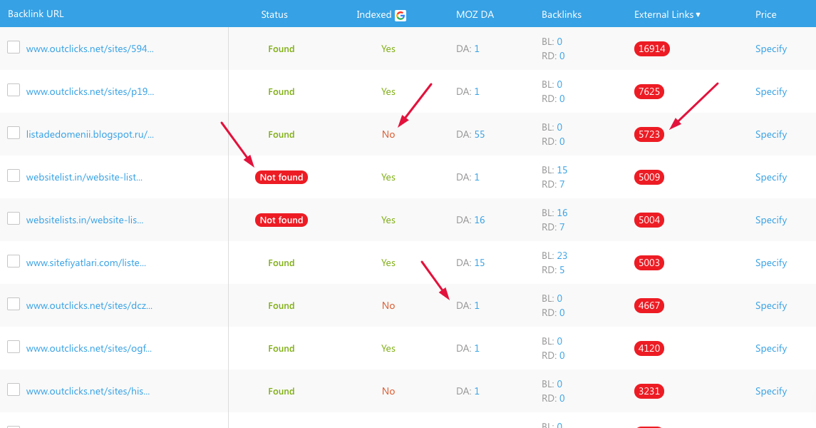 How To Sell backlink monitor