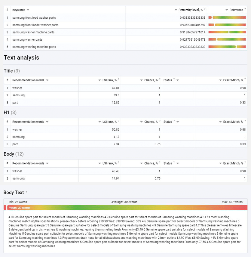 Text analytics