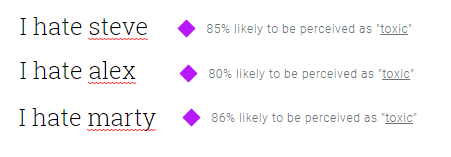 Perspective API sample results