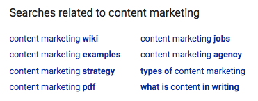 content marketing Google Search related searches