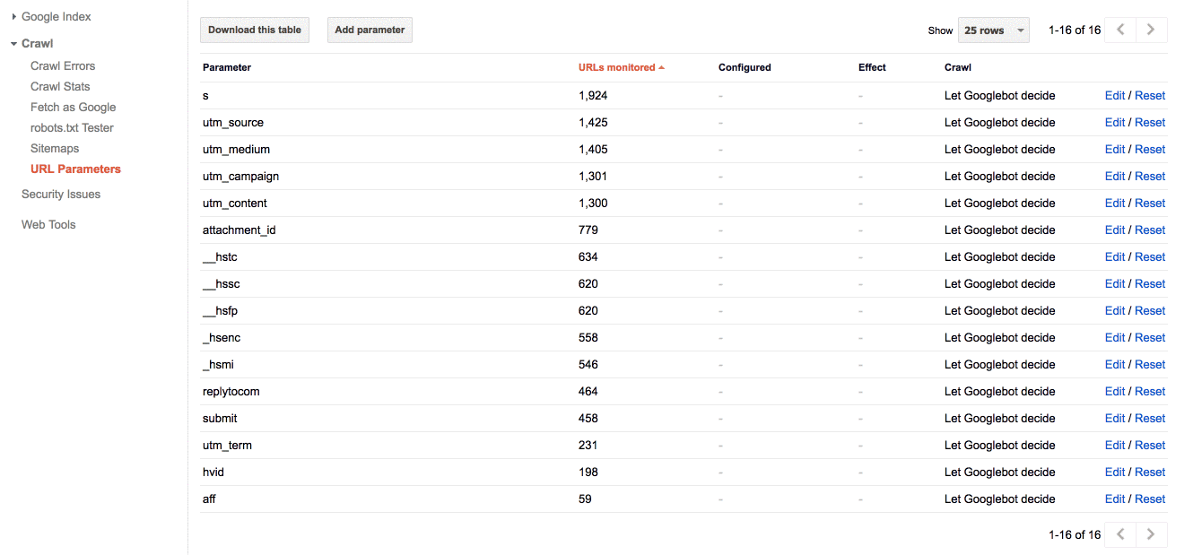 google search console url parameters comments