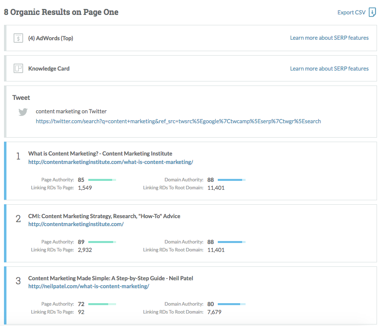 organic results for content marketing