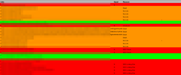 reconsideration request google search console