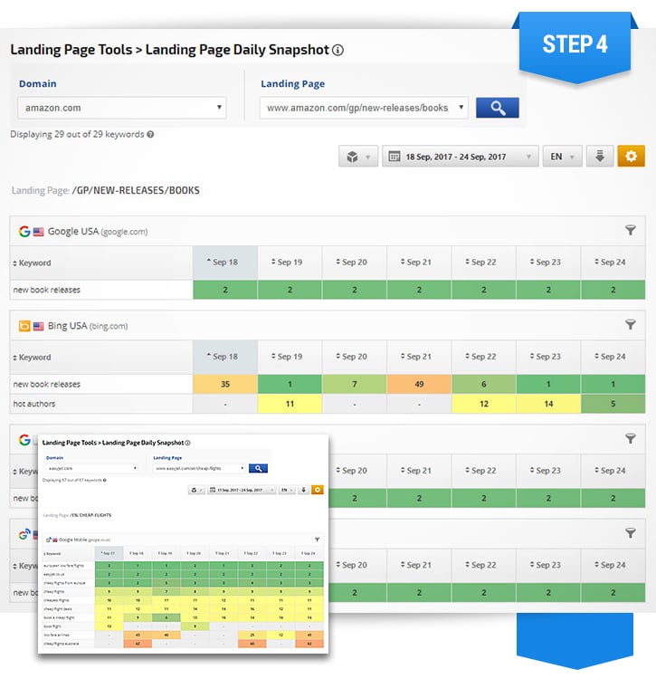 Landing Page Daily Snapshot monitors the keywords that a landing page ranked for over time