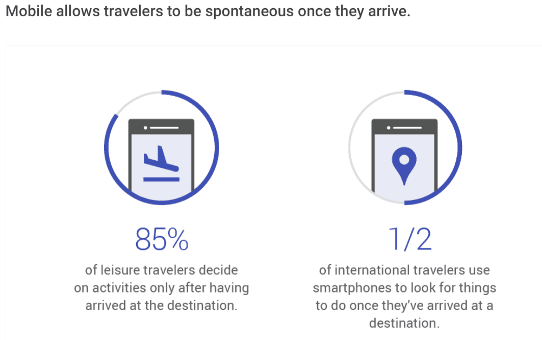 Google_Mobile_Travelers