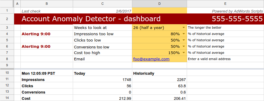 account anomaly detector - google adwords