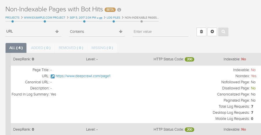 DeepCrawl - Non-Indexable Pages With Bot Hits Report