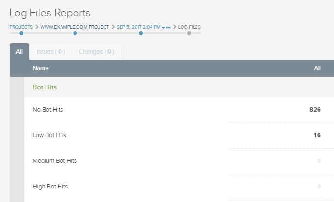 DeepCrawl Log Files Reports