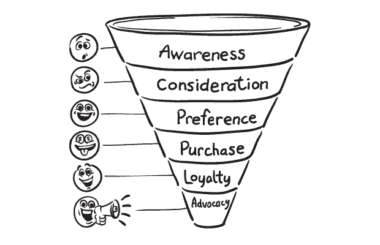 sales funnel_image