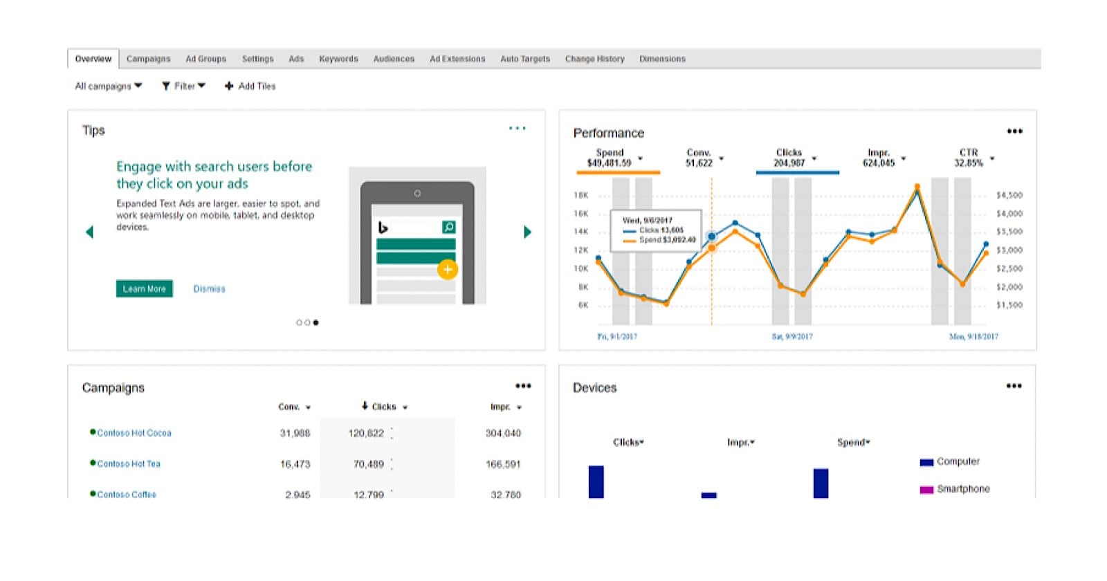 New Bing Ads Overview Tab Provides Easier Access to Key Insights