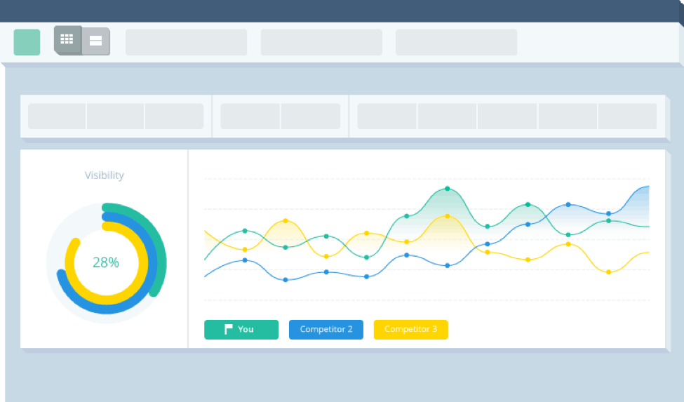 Topvisor Performance Assessment