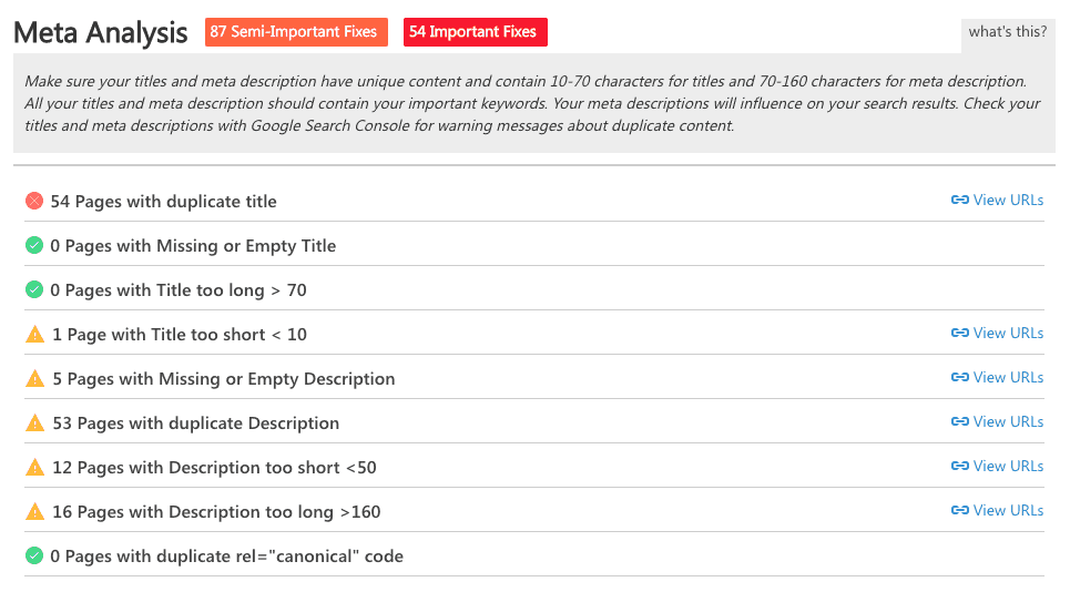 Website audit 2