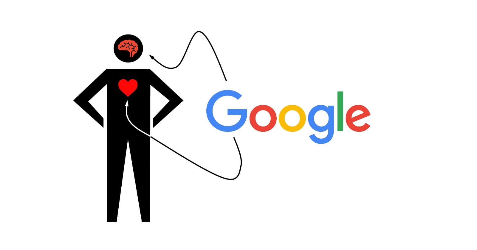 One of Google’s Biggest Mistakes Was Naming Algorithm Updates
