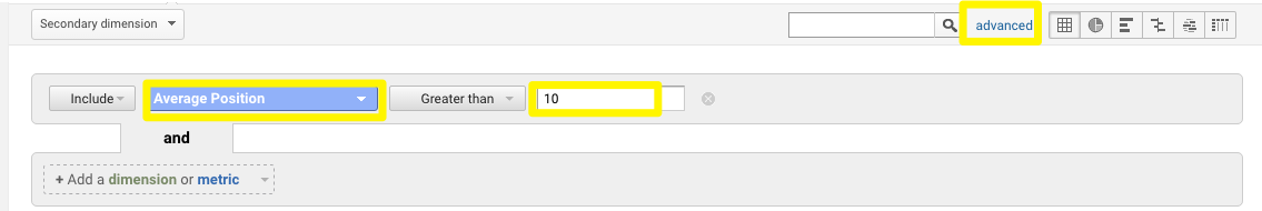 Google Analytics Average Position Greater Than Ten