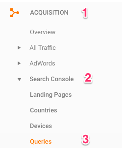 Google Analytics Queries