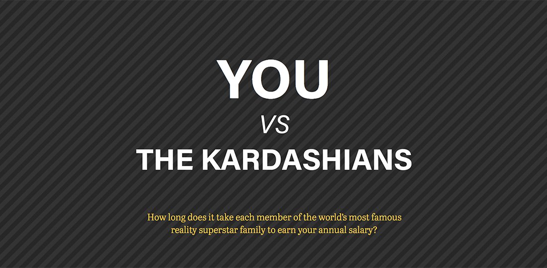 You vs The Kardashians