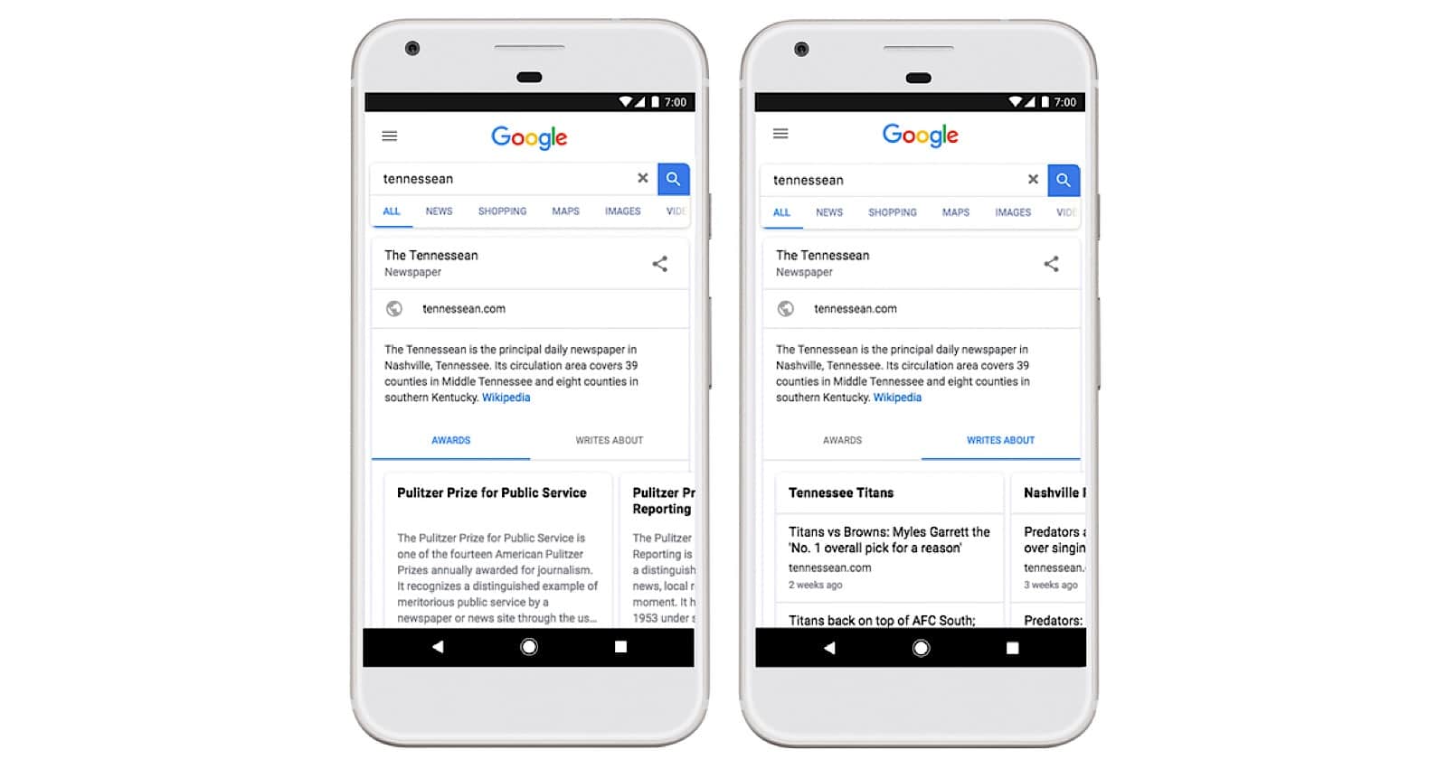 Google to Give Publishers Dedicated Knowledge Panels in Search Results