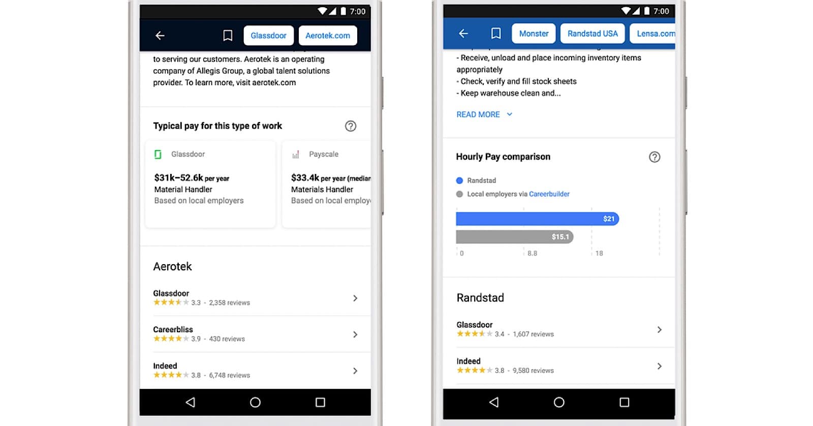 Google’s Job Search Will Now Estimate Salaries For All Job Positions