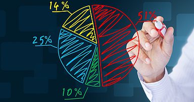 Organic Search Market Share in Retail Dominated by Macy’s, Not Amazon, in Q3 2017