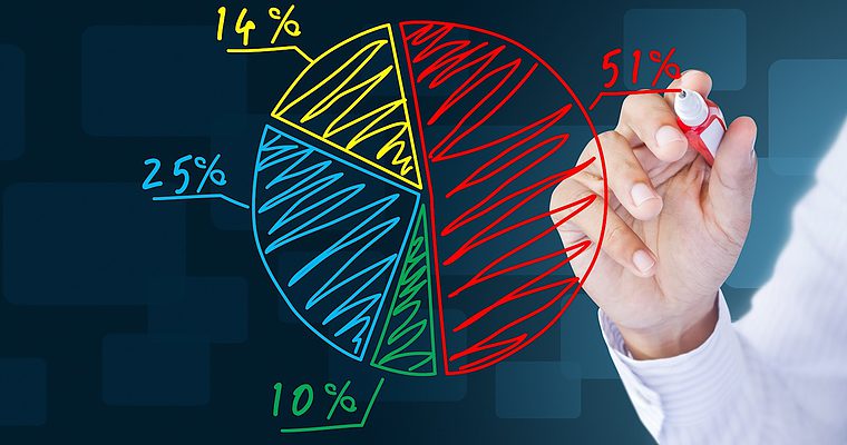 Organic Search Market Share in Retail Dominated by Macy’s, Not Amazon, in Q3 2017