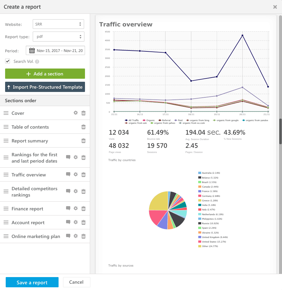 Create a report