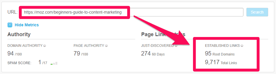Moz content marketing total links