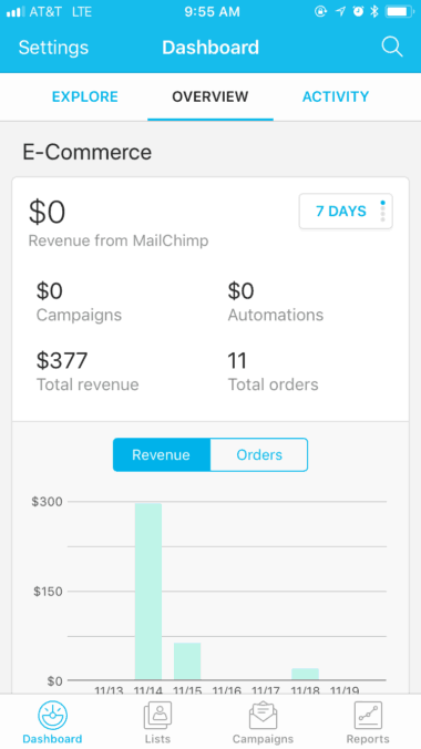 Mailchimp Mobile App