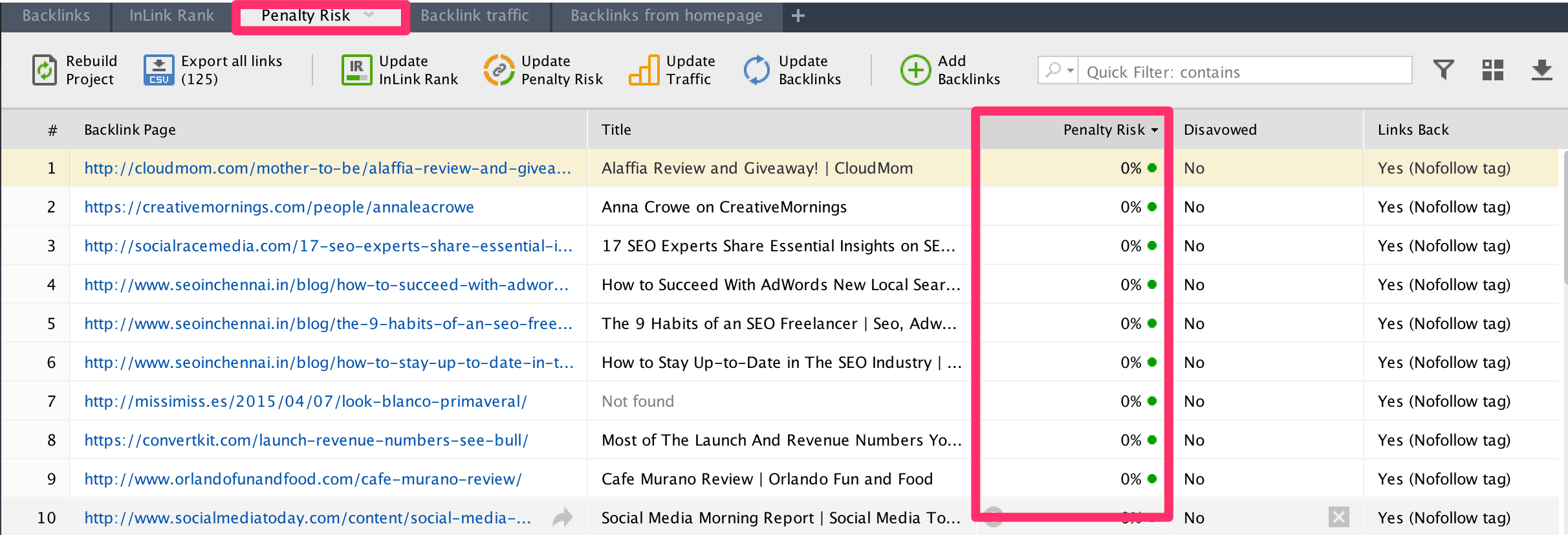 seopowersuite-spyglass-penalty-risk