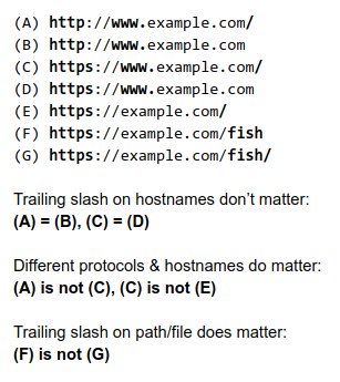 Illustration of what constitutes duplicate content posted by John Mueller on Twitter.