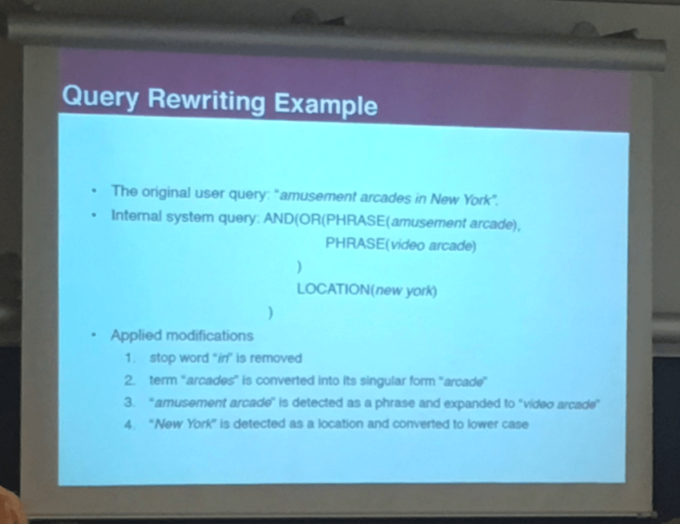 Voice & Conversational Search: Top Challenges & How to Overcome Them