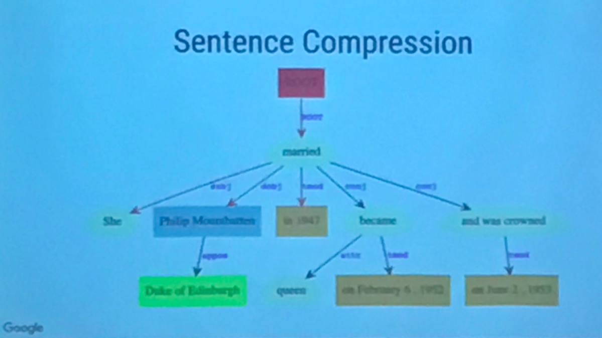 SENTENCE COMPRESSION