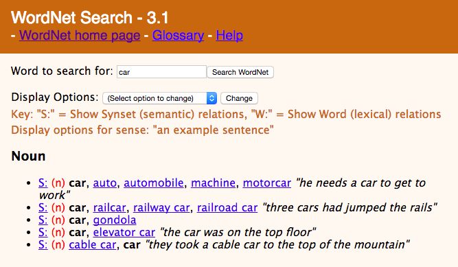 Wordnet Car